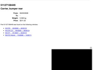 bontott BMW X6 Hátsó Lökhárító Merevítő (Fém)