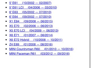 bontott BMW X6 Hátsó Xenon Szintszabályzó Jeladó