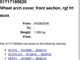 bontott BMW X6 Jobb első Első Dobbetét (Kerékjárati, Műanyag)