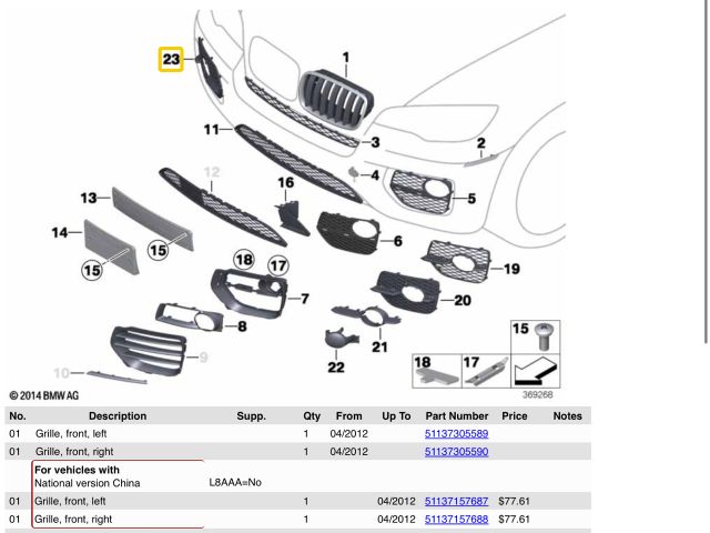 bontott BMW X6 Jobb első Lökhárító Vakborítás