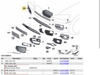 bontott BMW X6 Jobb első Lökhárító Vakborítás