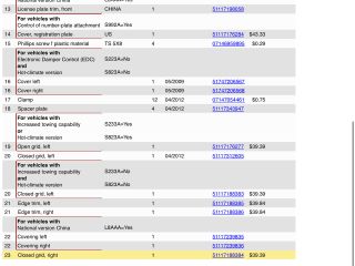 bontott BMW X6 Jobb első Lökhárító Vakborítás
