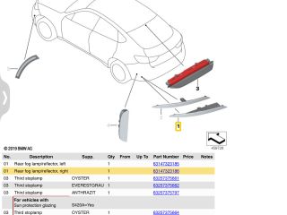 bontott BMW X6 Jobb hátsó Prizma