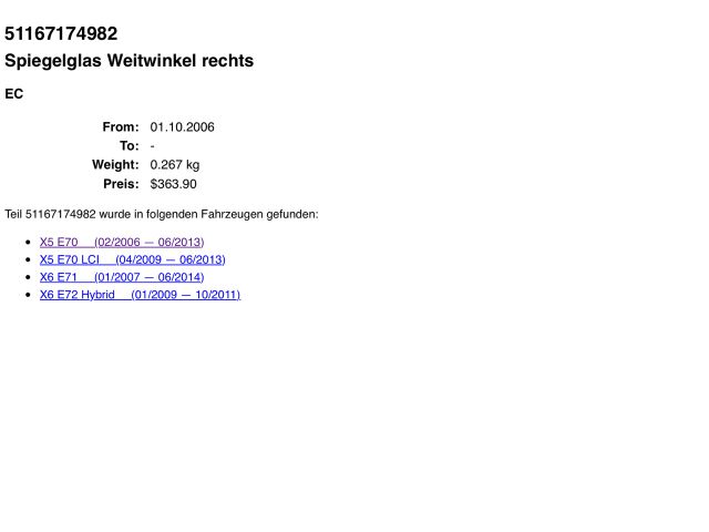 bontott BMW X6 Jobb Tükörlap