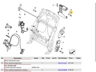 bontott BMW X6 Légzsák Elektronika