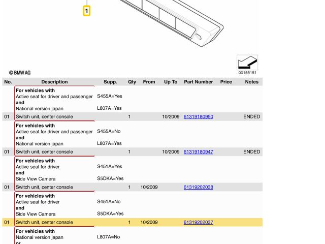 bontott BMW X6 Tolatóradar Kapcsoló