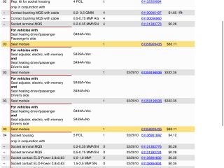 bontott BMW X6 Ülés Elektronika