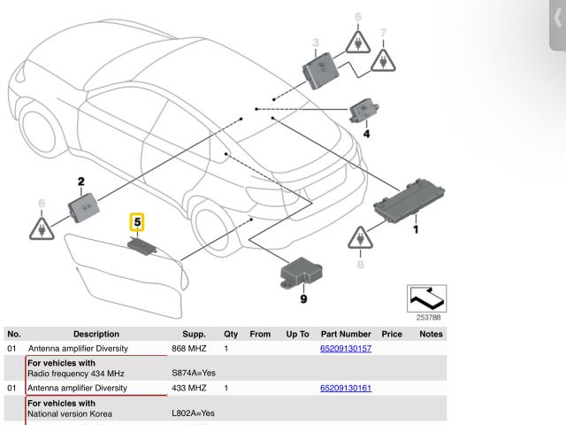 bontott BMW X6 Video Elektronika