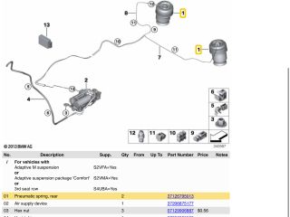 bontott BMW X6 Hátsó Rugó