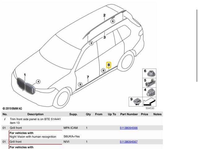 bontott BMW X7 Jobb hátsó Ajtó Díszléc