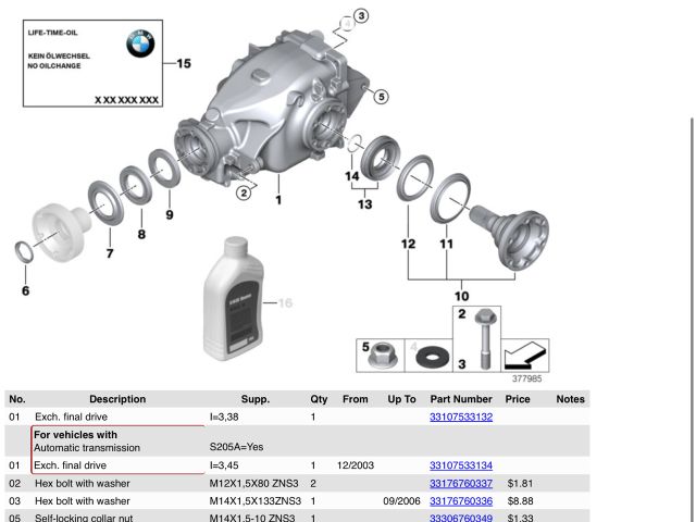bontott BMW Z4 Hátsó Differenciálmű