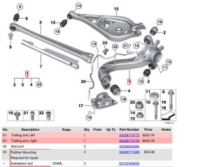 bontott BMW Z4 Jobb hátsó Csonkállvány Kerékaggyal