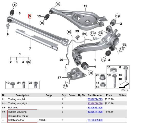 bontott BMW Z4 Jobb hátsó Felső Hátsó Lengőkar