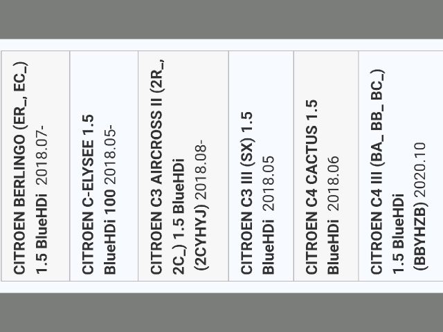 bontott CITROËN BERLINGO III Nívópálca