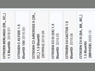 bontott CITROËN BERLINGO III Nívópálca