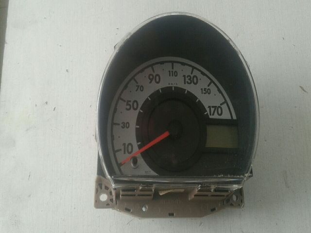 bontott CITROËN C1 Kilométeróra