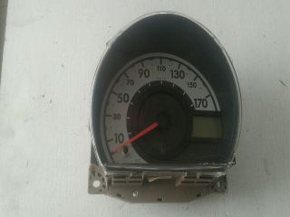 bontott CITROËN C1 Kilométeróra