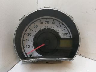 bontott CITROËN C1 Kilométeróra