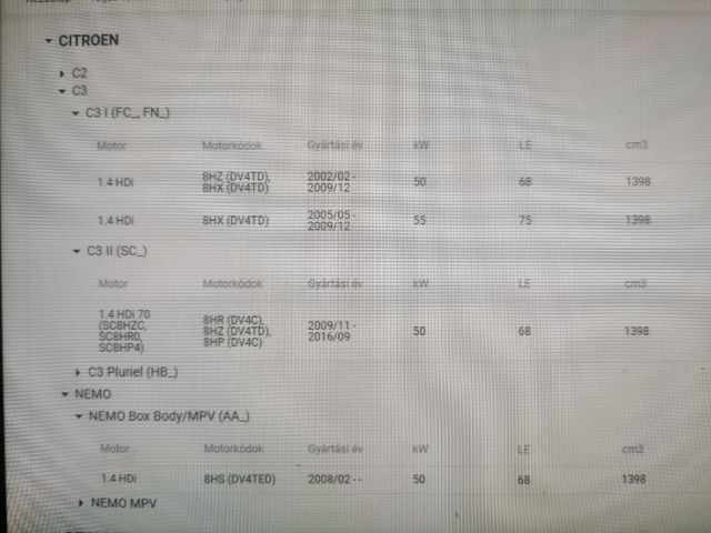bontott CITROËN C3 Porlasztó (1 db)