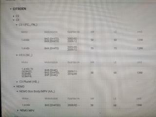 bontott CITROËN C3 Porlasztó (1 db)