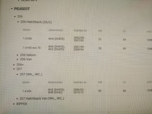 bontott CITROËN C3 Porlasztó (1 db)