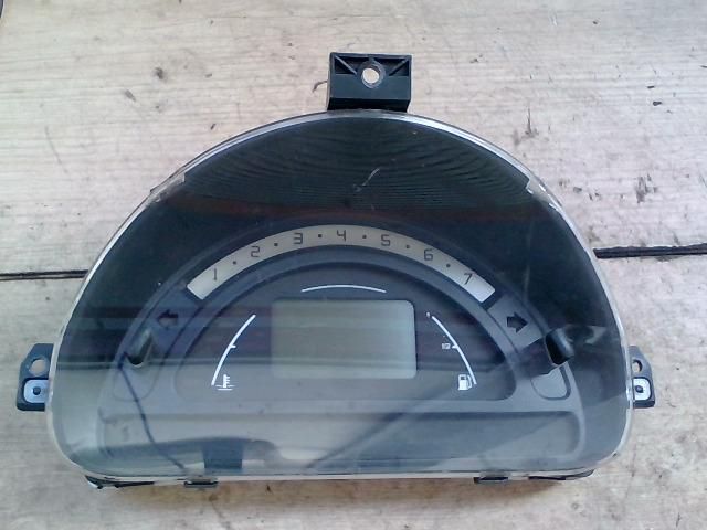 bontott CITROËN C3 Kilométeróra