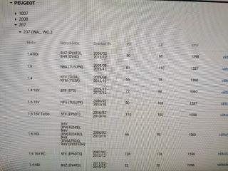 bontott CITROËN C3 Klímahűtő Radiátor