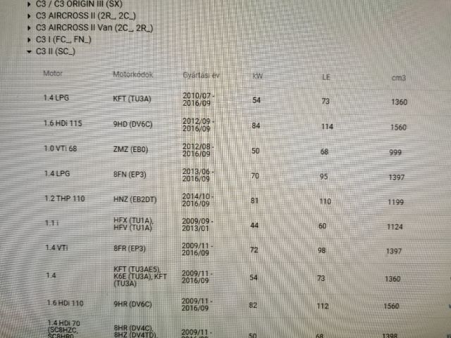 bontott CITROËN C3 Klímahűtő Radiátor