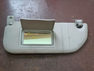 bontott CITROËN C3 Bal Napellenző