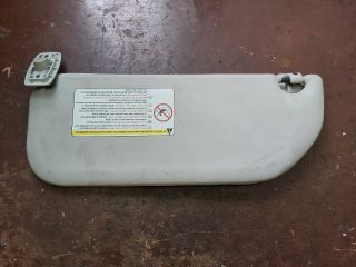 bontott CITROËN C3 Jobb Napellenző