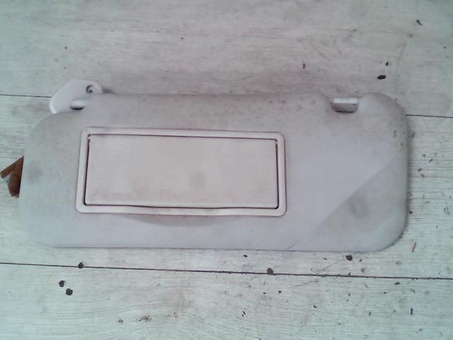 bontott CITROËN C5 Bal Napellenző