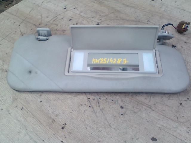 bontott CITROËN C5 Jobb Napellenző