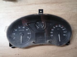 bontott CITROËN JUMPY Kilométeróra