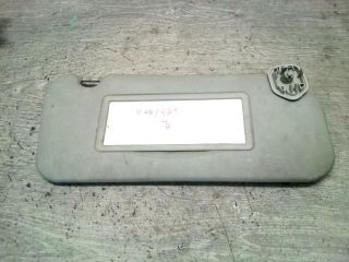 bontott CITROËN XSARA Jobb Napellenző