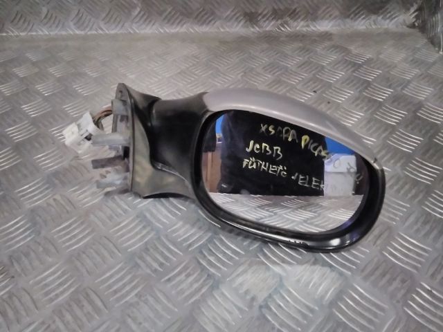 bontott CITROËN XSARA PICASSO Jobb Visszapillantó Tükör (Elektromos)