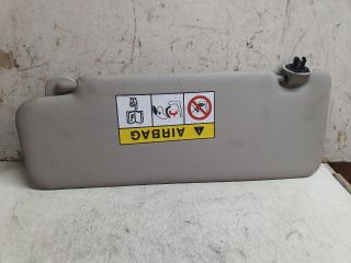 bontott DACIA DUSTER Jobb Napellenző