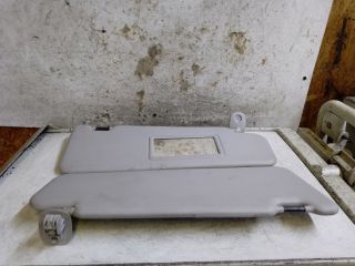 bontott DACIA DUSTER Napellenző Pár