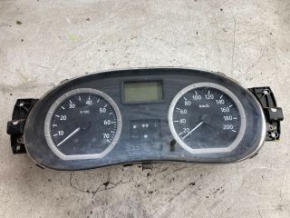 bontott DACIA LOGAN Kilométeróra