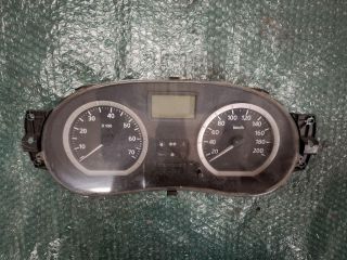 bontott DACIA LOGAN Kilométeróra