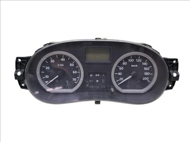 bontott DACIA LOGAN Kilométeróra
