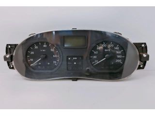 bontott DACIA LOGAN Kilométeróra