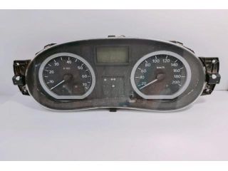 bontott DACIA LOGAN Kilométeróra