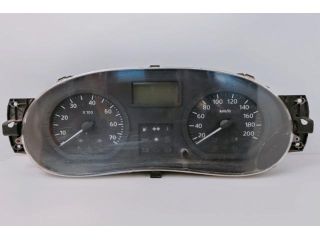 bontott DACIA LOGAN Kilométeróra