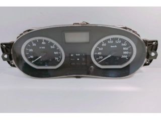 bontott DACIA LOGAN Kilométeróra