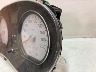 bontott DACIA LOGAN Kilométeróra