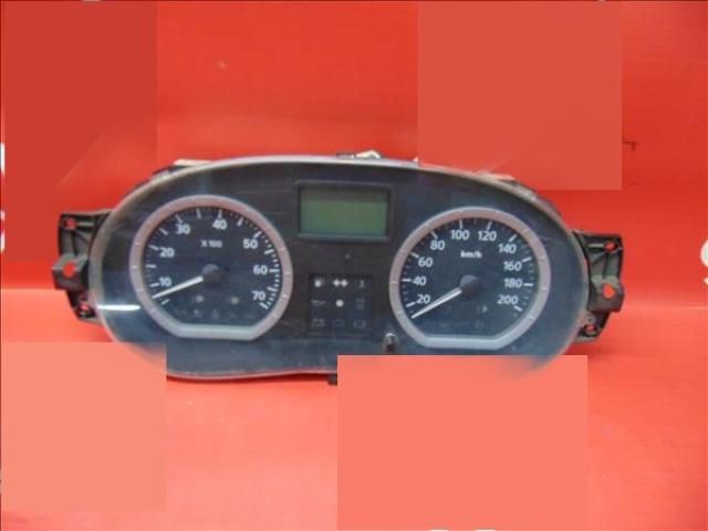 bontott DACIA LOGAN Kilométeróra