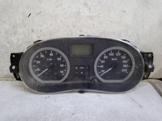 bontott DACIA LOGAN Kilométeróra