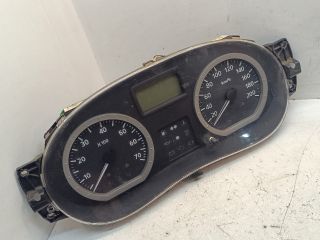 bontott DACIA LOGAN Kilométeróra