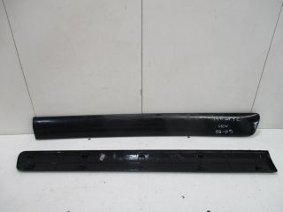 bontott DACIA LOGAN Jobb első Ajtó Díszléc