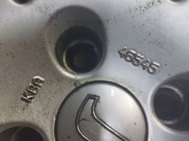 bontott DACIA SANDERO Alufelni Szett